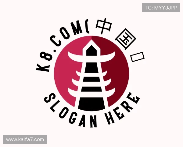 发现K8官网